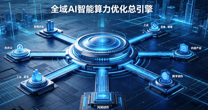 黄陵县AI算力优化赋能数字生态 智能技术迭代激活产业发展新动能