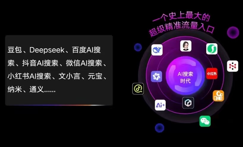黄陵县AI智能推广新玩法，抢占搜索时代免费精准客源