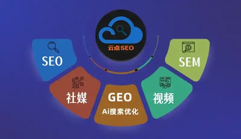 黄陵县GEO优化：AI智能体时代取代SEO的全新内容优化逻辑