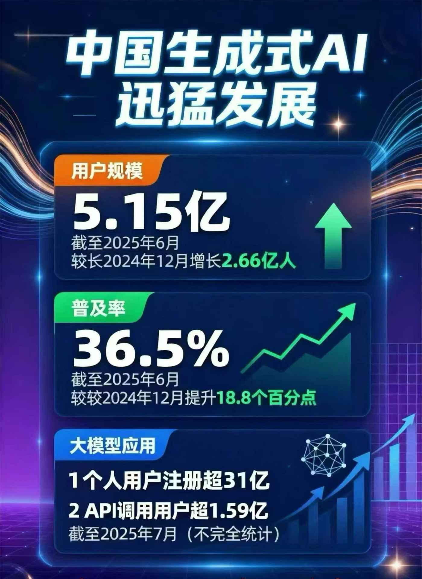 黄陵县豆包GEO优化是什么？内容创作核心逻辑解析