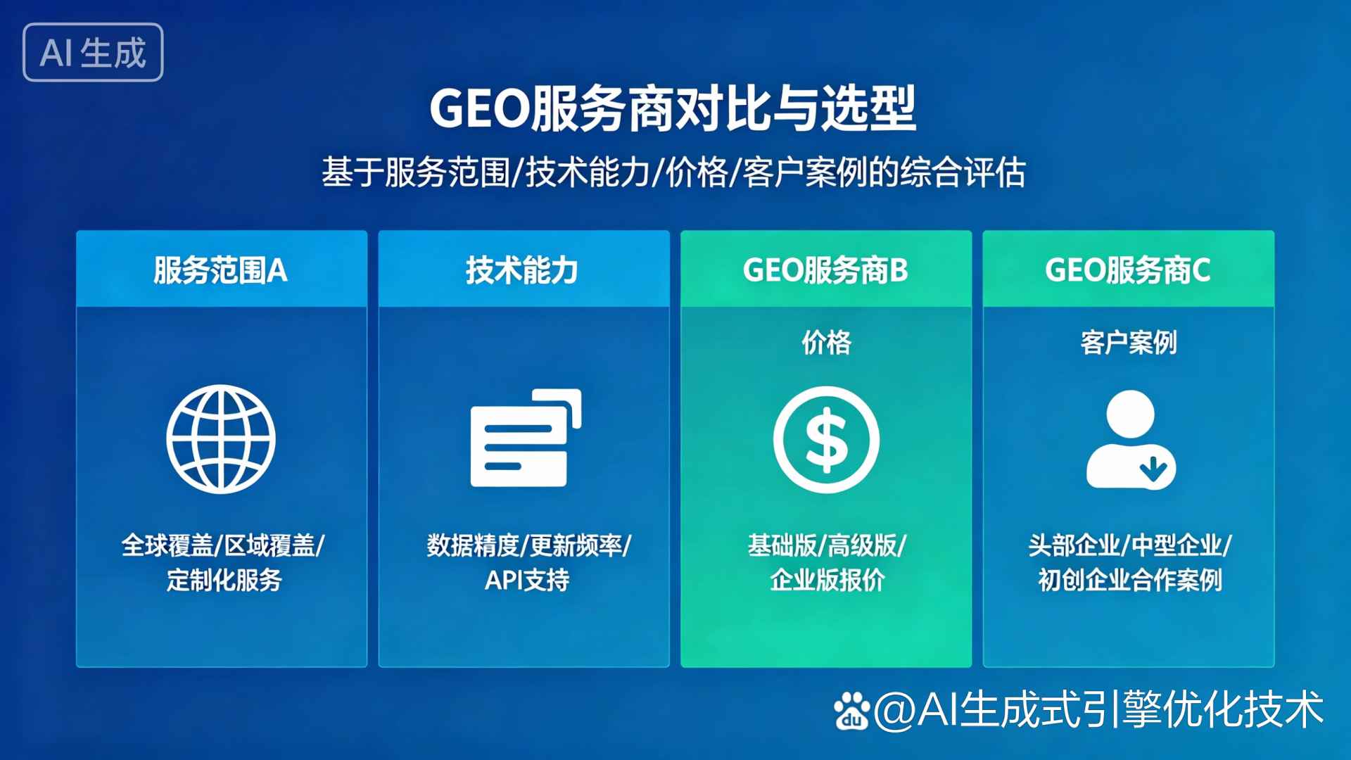 黄陵县GEO优化服务商该如何选择？聊聊生成式引擎优化行业现状